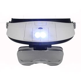 Headband Headset Head Mounted Magnifier